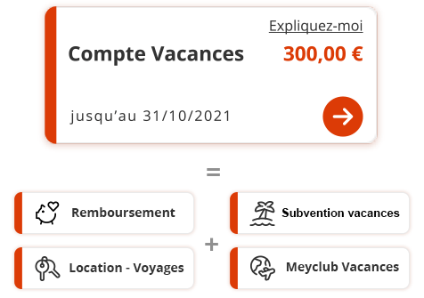 compte vacances
